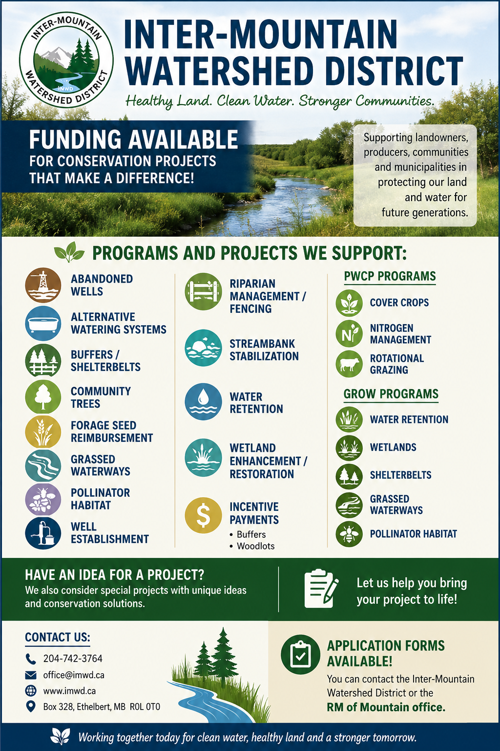 Inter Mountain Water Shed Available Funding  